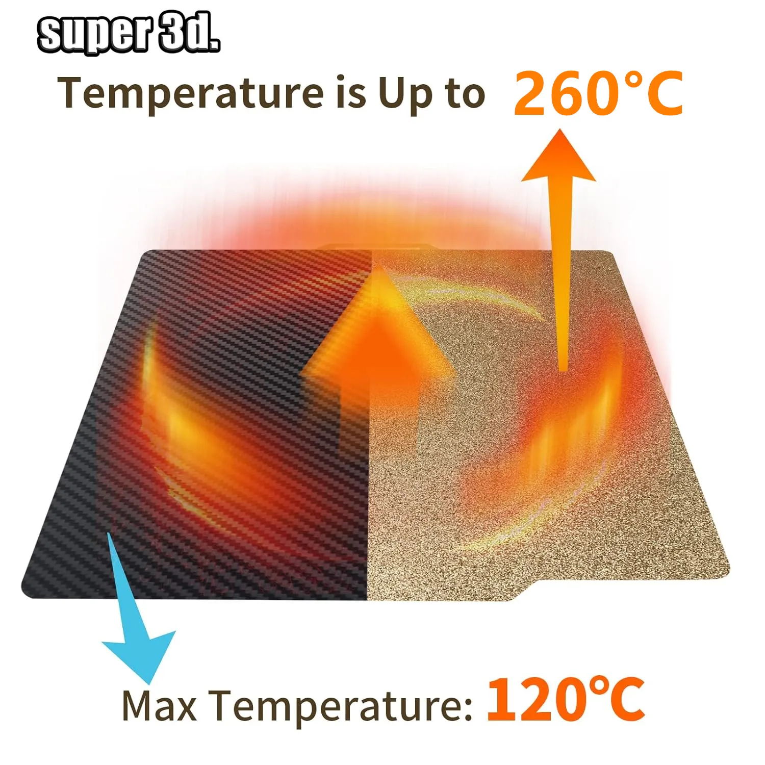300/180/220/235/310mm PEO Bulid Plate H1H Magnetic Double Sided PEY PET PEI Sheet For K1 Max Ender 3 5 CR10 P1P X1 MK3S Upgrade