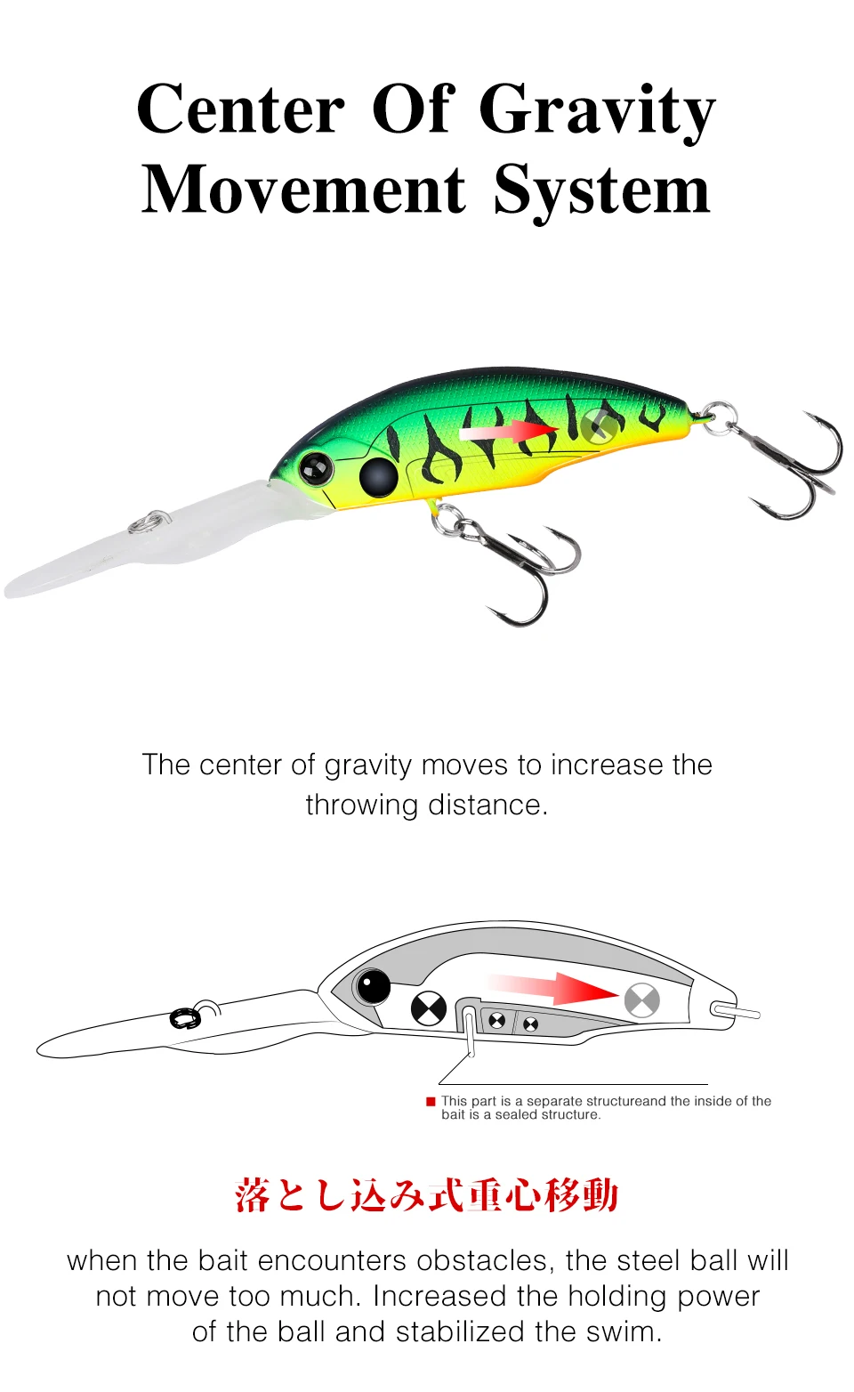 TSURINOYA 57sp Minnow Wobblers Pike Fishing Lure Artificial Bait Hard Swimbait 57mm 8.2g Crankbaits Professional Fishing Lures