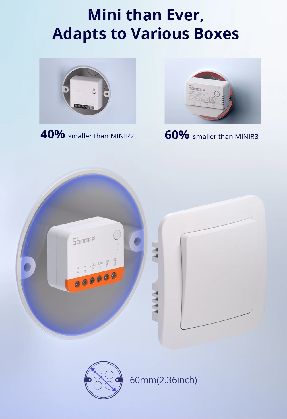 SONOFF MINIR4 Extreme WiFi Smart Switch 1-10PCS Tiny Size External Switch Control Detach Relay Mode via EWeLink Alexa Google