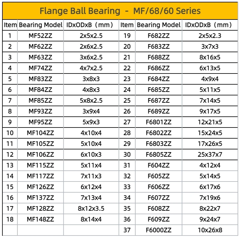 10pcs Flanged Bearings Bore 2mm 3mm 4mm 5mm 6mm 7mm 8mm 9mm 10mm F623 F693 F682 F605 MF105 MF115 F695ZZ Ball Bearing With Flange