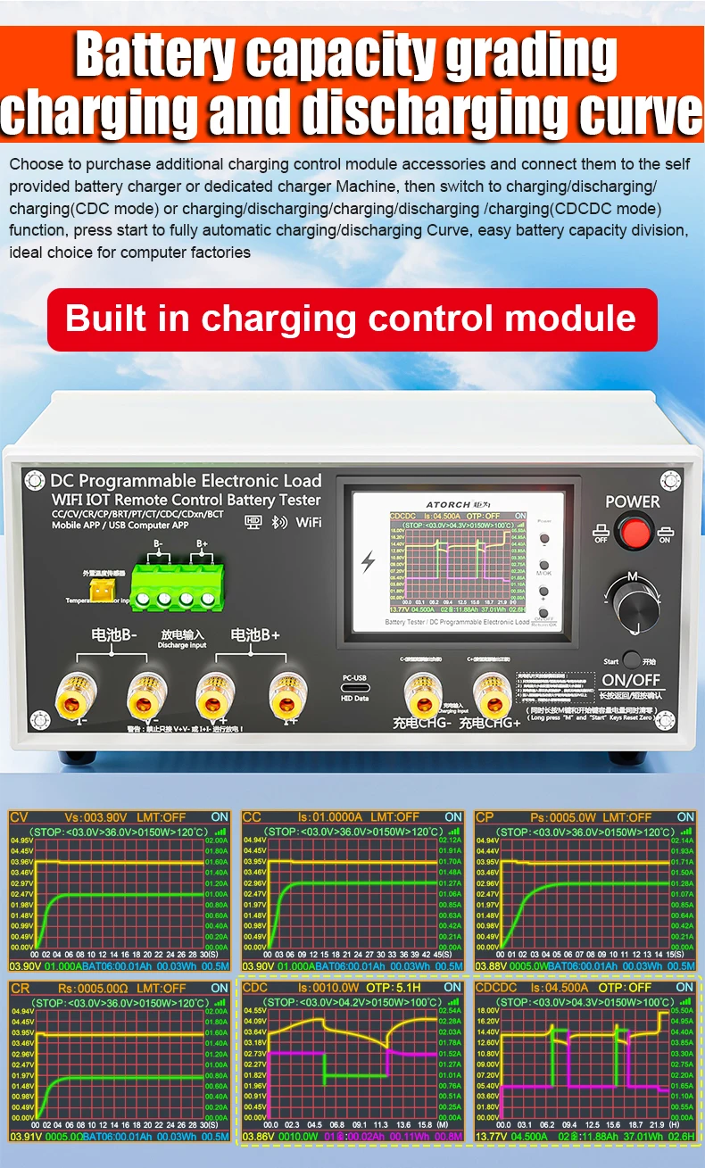 BW600-DK 200V 50A 18650 Lithium Lead-acid Battery Capacity Monitor Electronic Load Power Tester Discharge Meter Car Check Tools