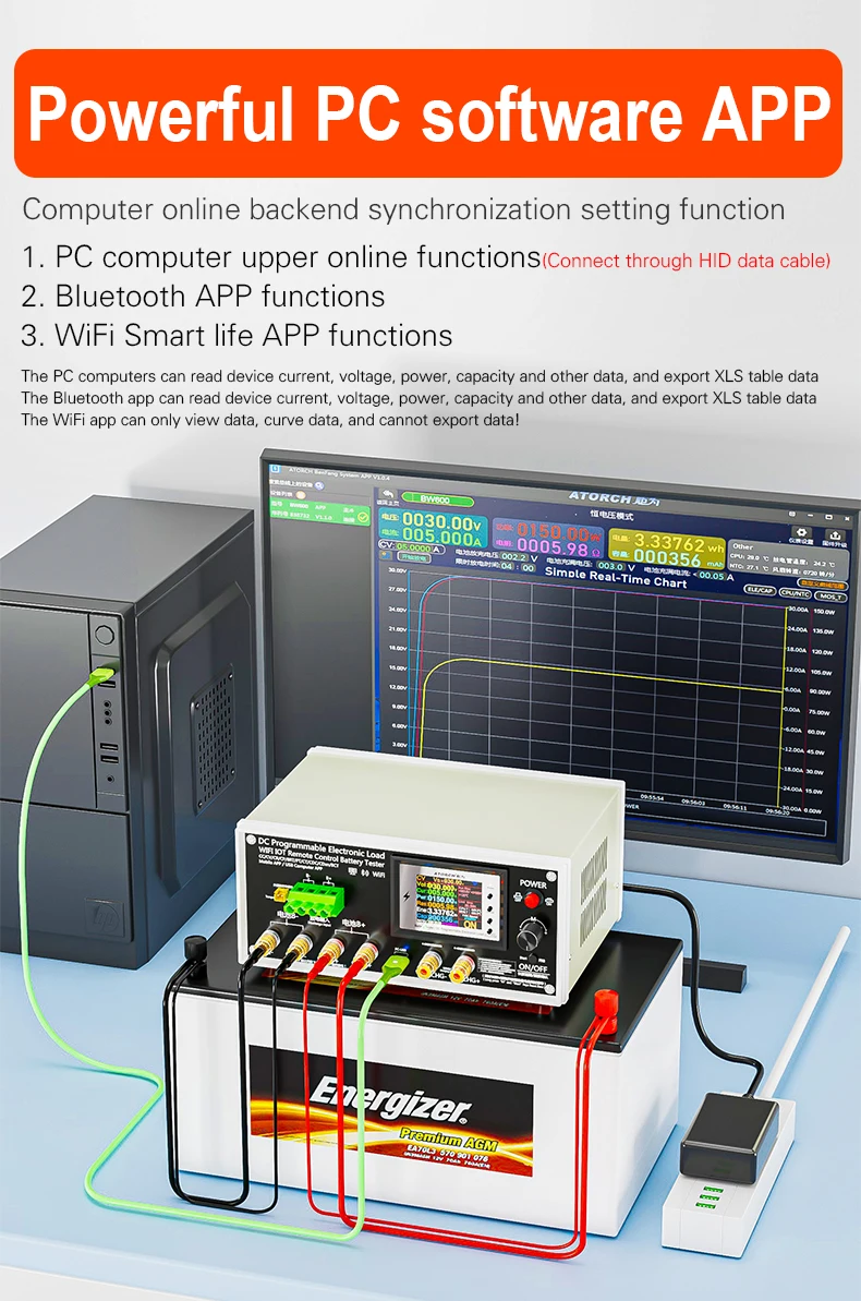 BW600-DK 200V 50A 18650 Lithium Lead-acid Battery Capacity Monitor Electronic Load Power Tester Discharge Meter Car Check Tools