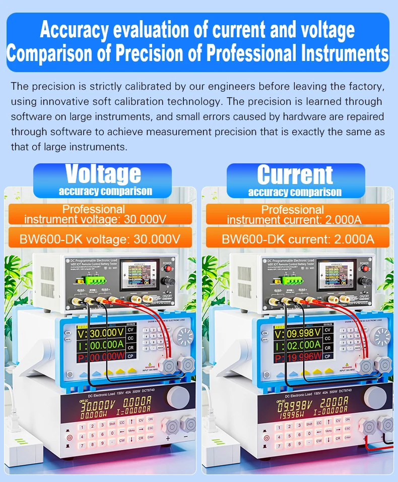 BW600-DK 200V 50A 18650 Lithium Lead-acid Battery Capacity Monitor Electronic Load Power Tester Discharge Meter Car Check Tools