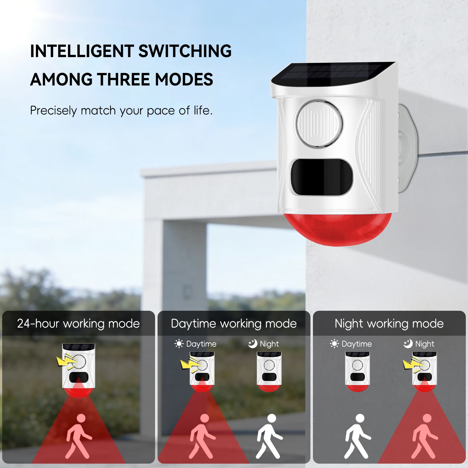 Tuya Smart WiFi Infrared Motion Detector Solar Outdoor PIR Wireless Strobe Siren Detector Sound Alarm Waterproof Remote Control
