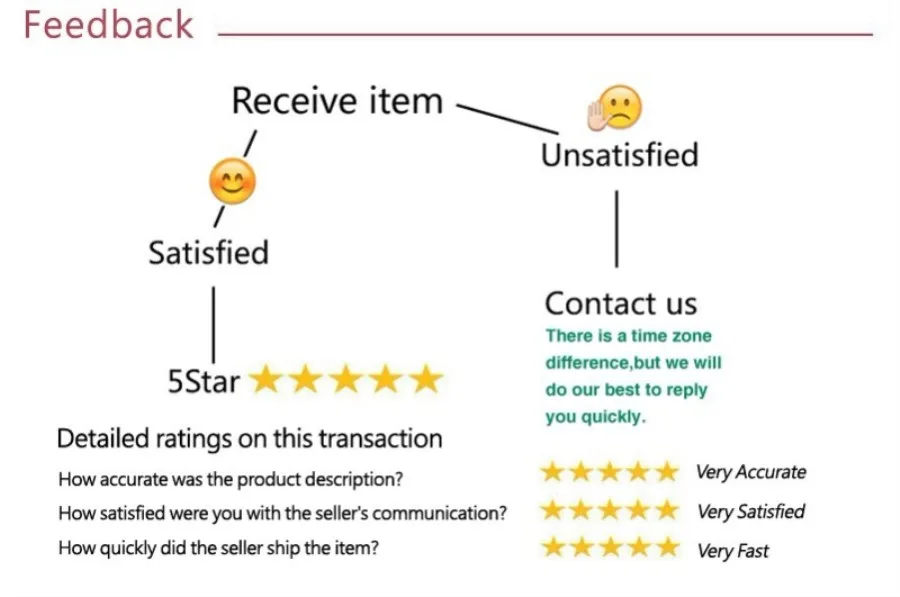Lawadka 2-10Years Tights for Girls Summer Mesh Thin Children's  Pantyhose Fashion Soft Baby Girl Tights Cotton Kids Stockings