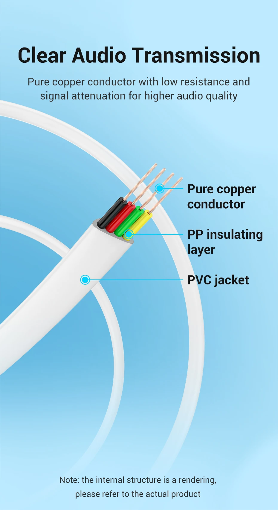 Vention RJ11 Telephone Cable RJ11 Male to Male 6P4C Phone Line Cord for DSL Modem Answernig Machine Caller ID Fax Telephone Cord