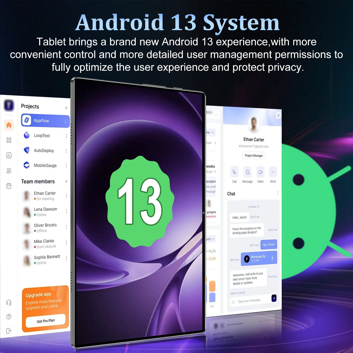 5G 2026 New Global Version 10.36 Inch Tablet Android 16GB Ram 1TB Rom Android 13.0 Dual SIM 10 Core Bluetooth Tablet PC Network GPS WPS Office
