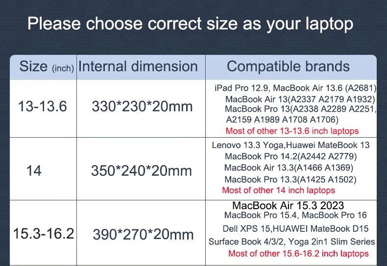 Multi-pockets Laptop Sleeve for MacBook Air 13.6 Handle Laptop Bag for MacBook Pro 14 Shocproof Notebook Bag for MacBook 16.2 M3