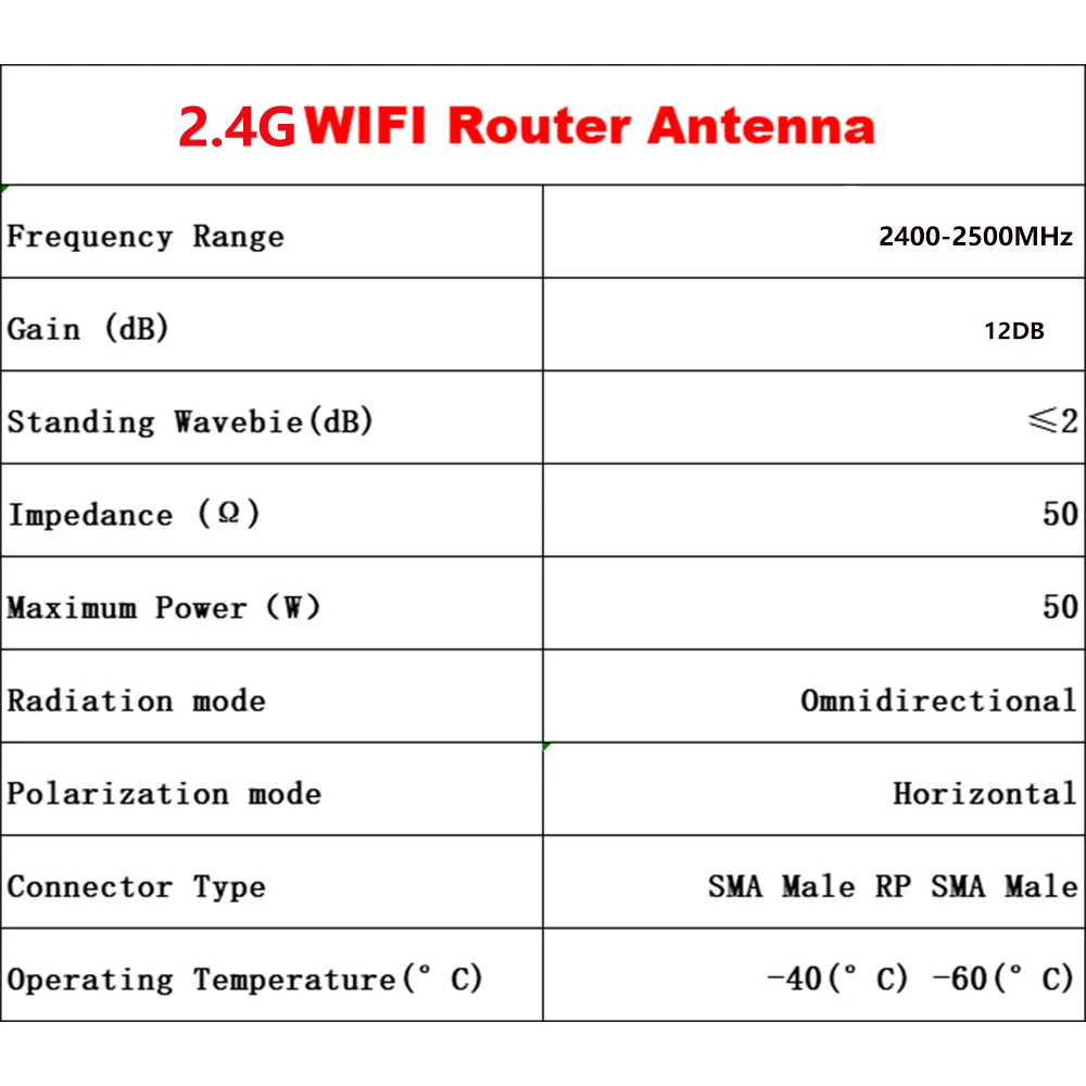 1PC 2.4G 2400-2500 MHz 12DB SMA Male Antenna Omnidirectional High Gain Routing Network Card Wifi Antenna Through-wall Antenna