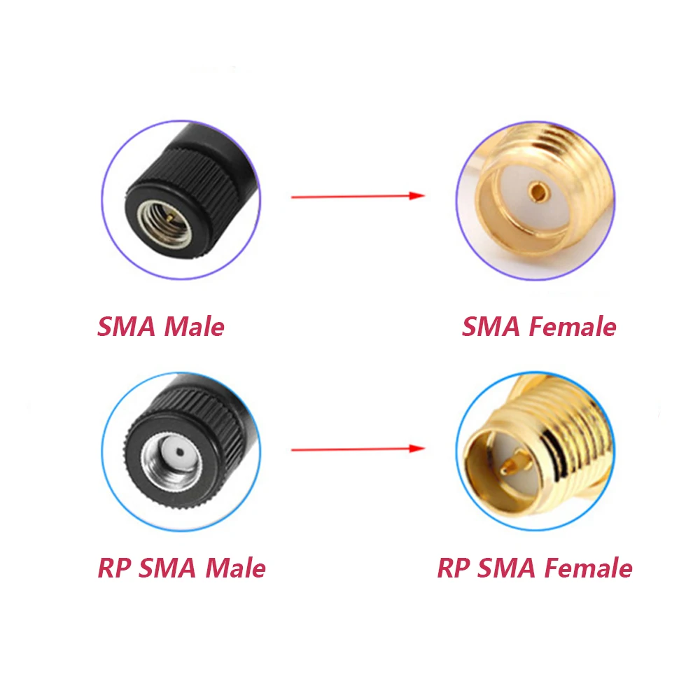1PC 2.4G 2400-2500 MHz 12DB SMA Male Antenna Omnidirectional High Gain Routing Network Card Wifi Antenna Through-wall Antenna