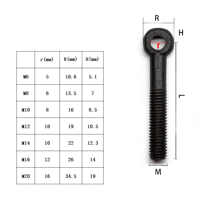 M6 M8 M10 M12 GB798 Black Carbon Steel Ring Link Bolt Eye Screws