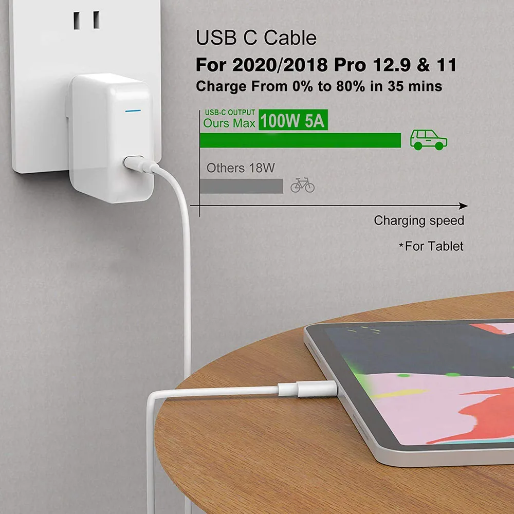 USB C 60W 100W PD Cable USB C to USB C for MacBook Air, Mac Book Pro, Type C Cord for New iPad Pro 12.9/11, Air 4/5, Mini 6