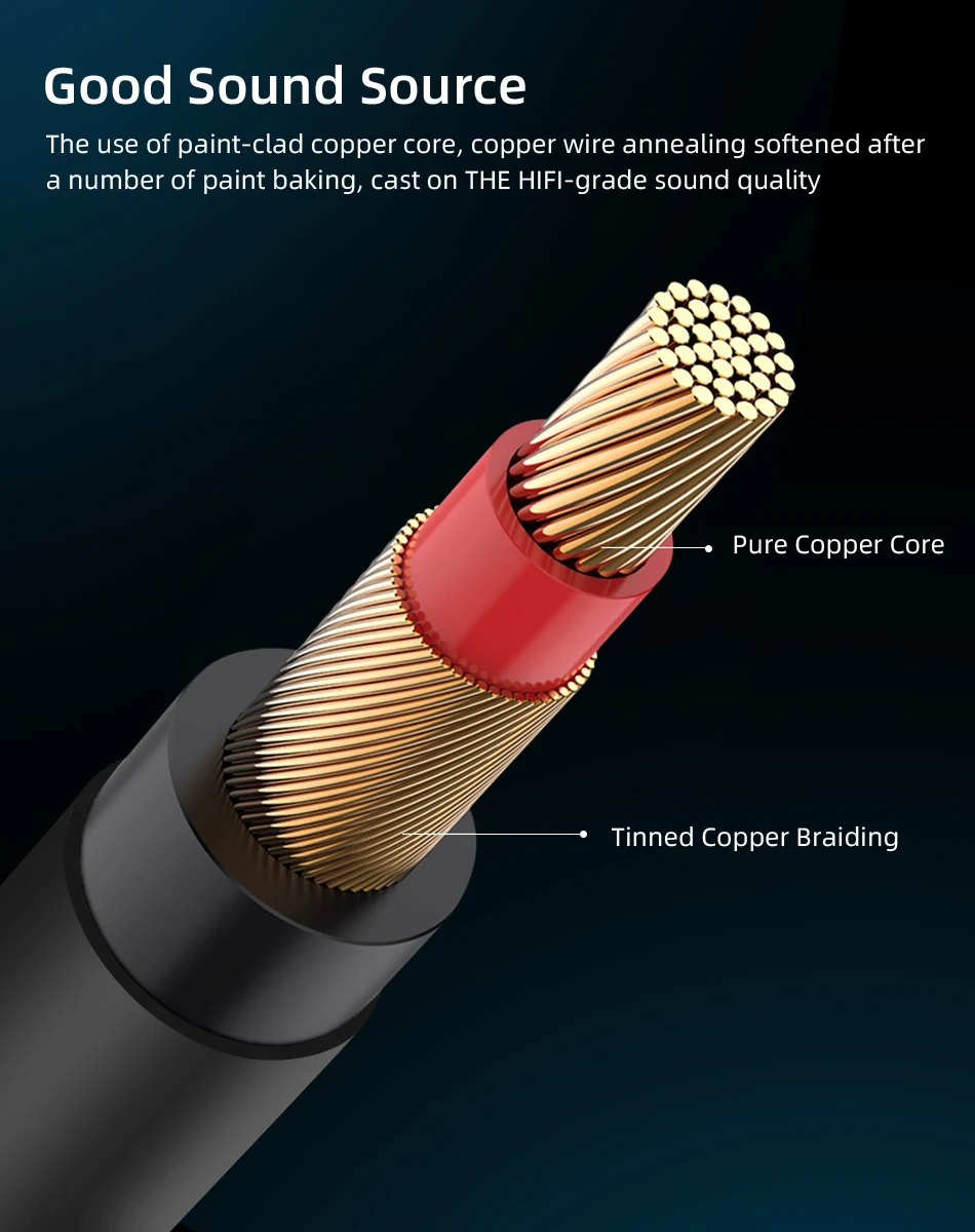 Gold Plated 1/4 To 1/8 Inch TRS 3.5mm Jack Female To 6.35mm Male Aux Stereo Audio Adapter Cable for Headphones Amplifier Guitar