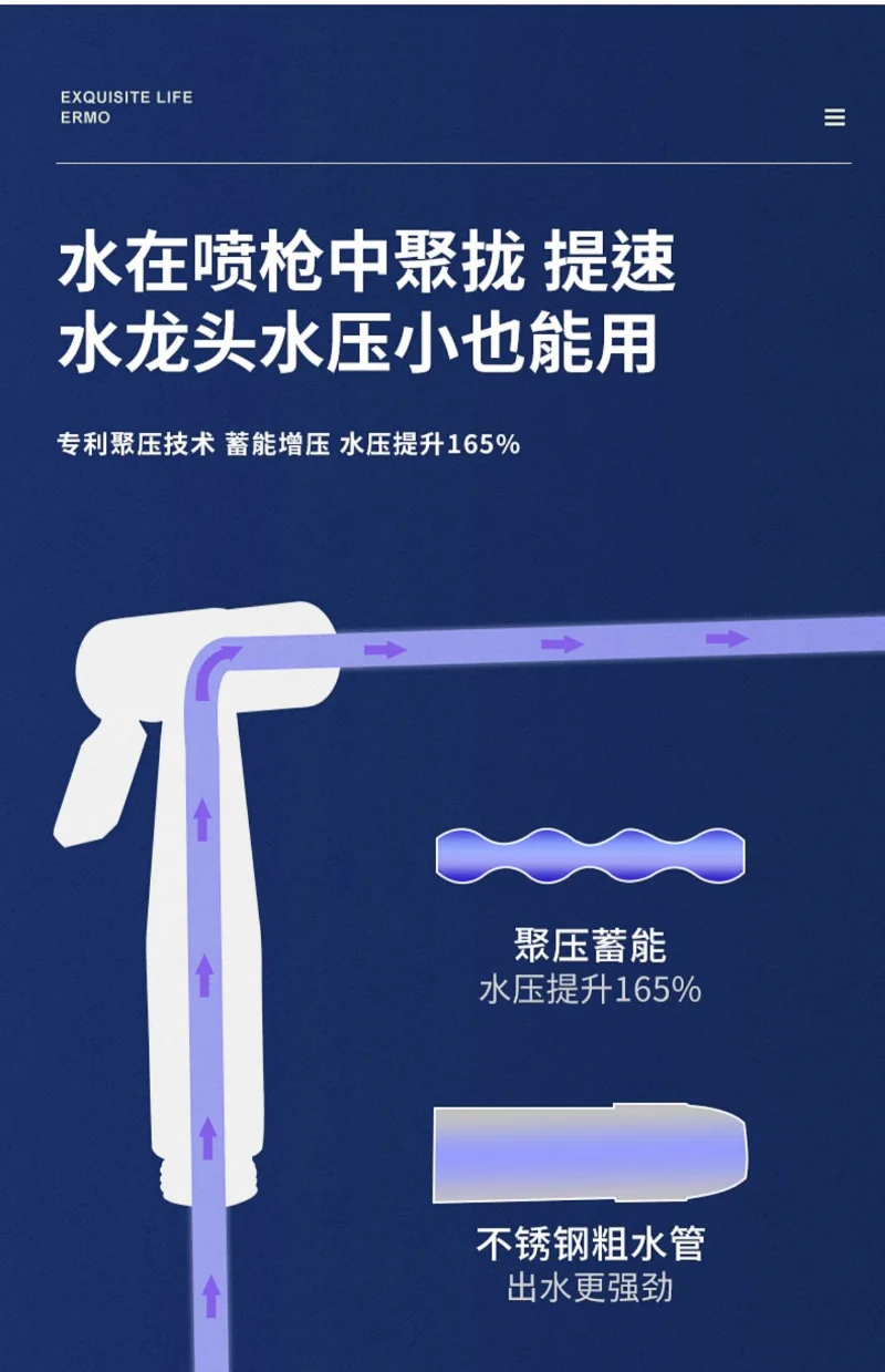 Handheld Bidet Sprayer Set 304 Stainless Steel Spray Gun Shower Handheld Toilet Bidet Faucet Sprayer Shower Nozzle Self Cleaning