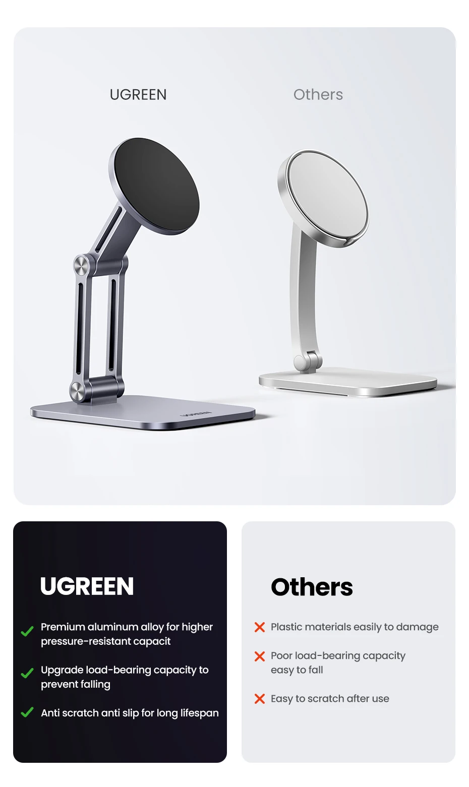 【New】UGREEN Magnetic Phone Holder Aluminum Cell Phone Stand For Magsafe iPhone 16 15 14 Pro Xiaomi Samsung Mobile Phone Holder