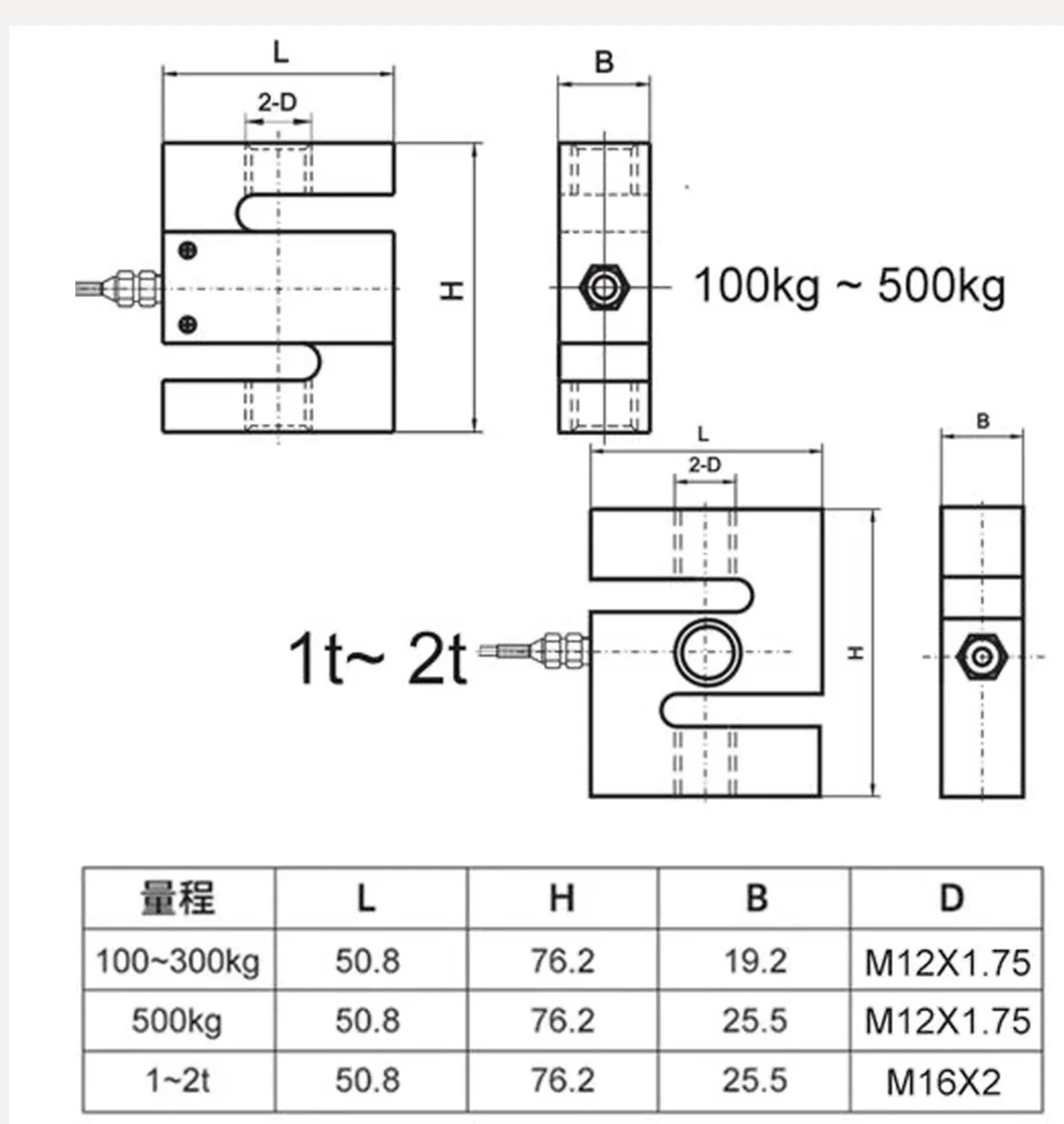 YZC-516C Load Cell S Type 100kg 200kg 300kg 500kg 1T 1.5T 2T Pressure Tension Sensor Made of Aluminum Alloy