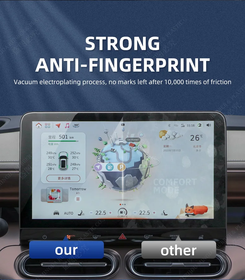 Tempered Glass Protective Film for Audi Q3 Sportback 2020 2021 2022 2023 2024 Navigation Dashboard Instrument LCD Screen Film