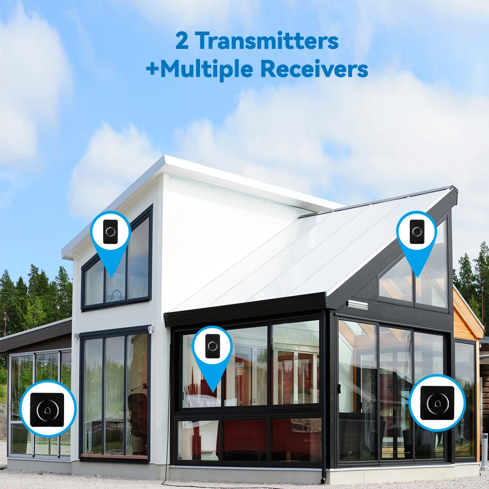 Meian Wireless Door Bell, Welcome Chime, 300M Long-range Remote LED Flash Doorbell, Security Alarm, Waterproof, 60 Songs