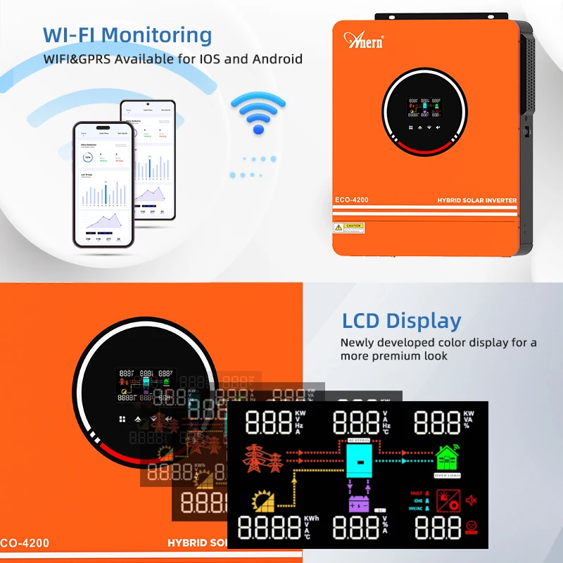 Hybrid Solar Inverter 1KW 3KW 4.2KW 6.2KW 10.2KW Build-in Mppt Controller 500VDC PV Input 230VAC 12V 24V 48V Pure Sine Wave