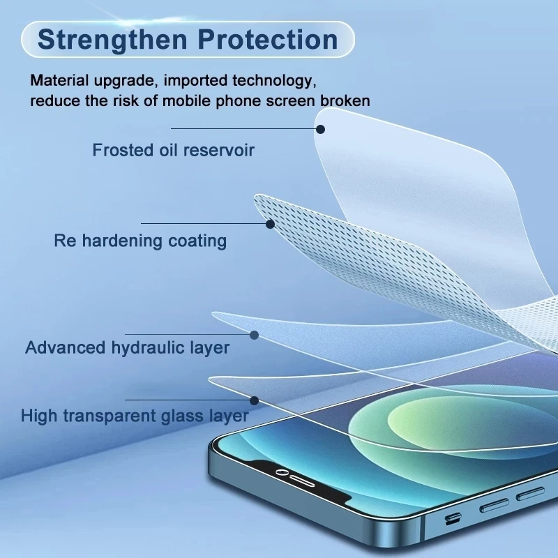 4PCS Full Cover Hydrogel Film For LG G8 ThinQ K22 Plus K40S K41S K42 K62 K52 K50S K61 K92 Stylo 5 6 7 W31 W41 V30 V40 V60 Film