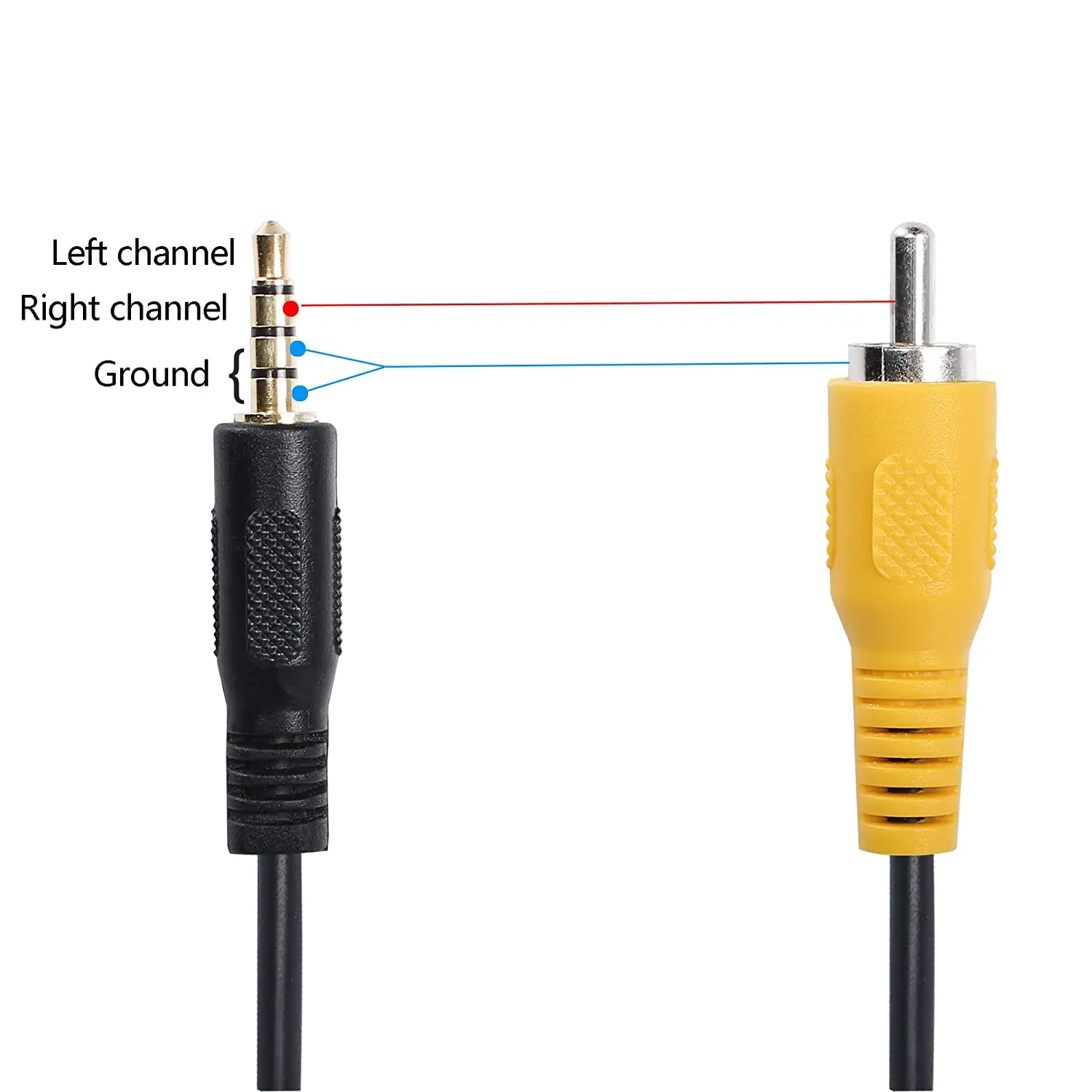 1pc 3.5mm TRRS 4 Pole Male to RCA Male Video AUX Adapter Cable for GPS Car DVR Carcorder Surveillance Camera Equipment(1.5M)