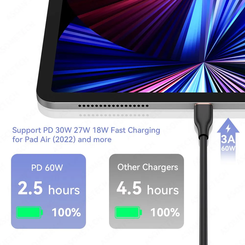 ASOMETECH 2M 60W Fast USB C Cable Type C Cable Fast Charging Data Cord Charger USB Cable C For Samsung S21 S20 A51 Xiaomi Mi 10