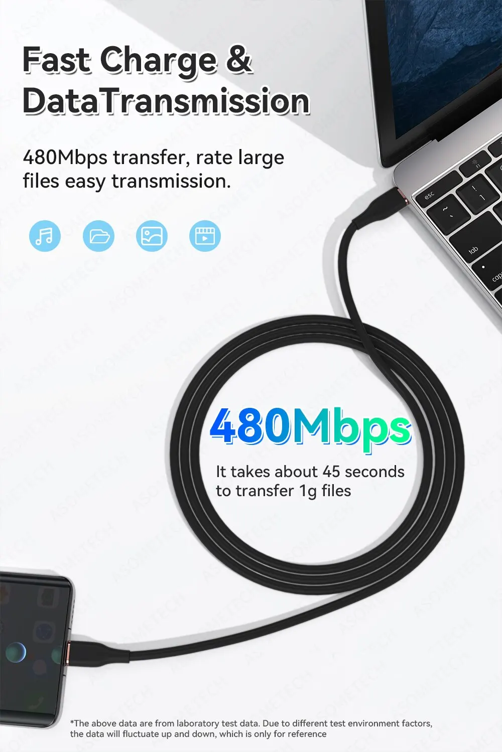 ASOMETECH 2M 60W Fast USB C Cable Type C Cable Fast Charging Data Cord Charger USB Cable C For Samsung S21 S20 A51 Xiaomi Mi 10
