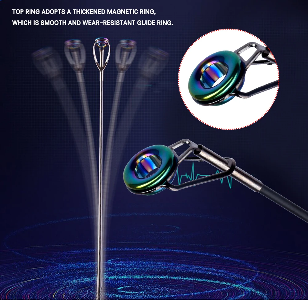 BIUTIFU Surf Rod 5.3/5.0/4.5/4.2/3.9m Telescopic Fishing Travel Spinning Power 60-200g Throw Surfcasting Shore Casting Pole