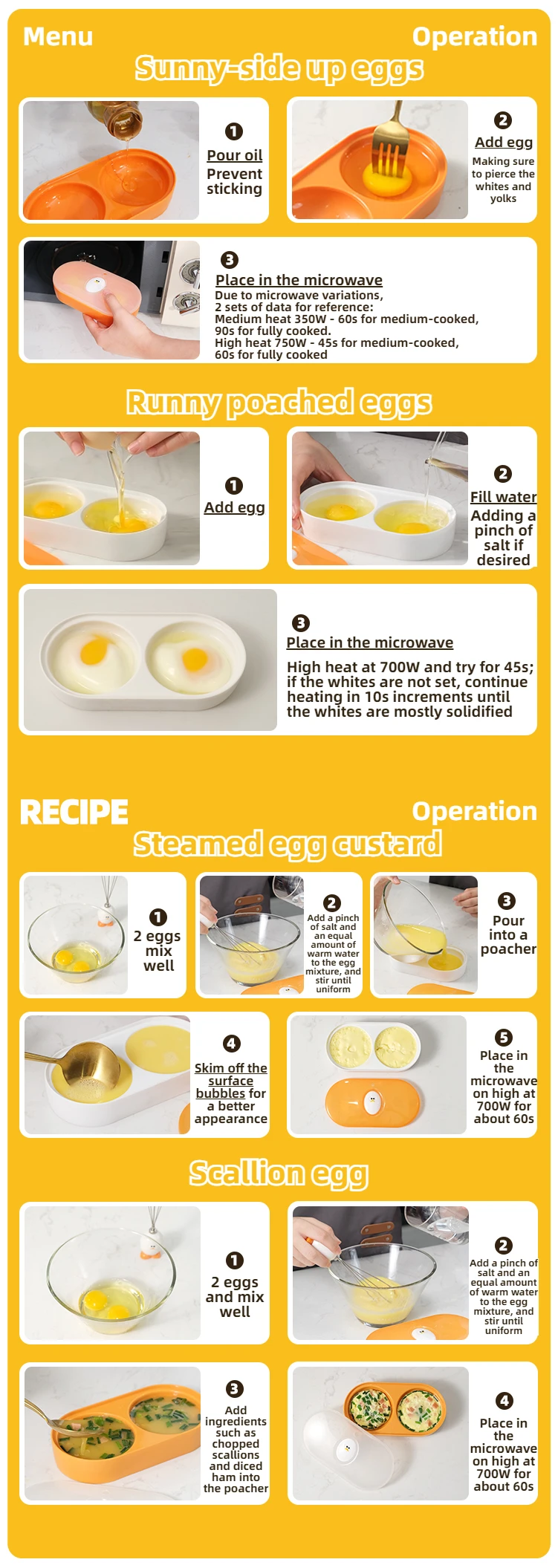 Joie Egg Poacher Double Microwave Egg Poacher Egg Cooker Fried Egg Box Breakfast Steamed Egg Box Egg Tools Kitchen Tool Eggy
