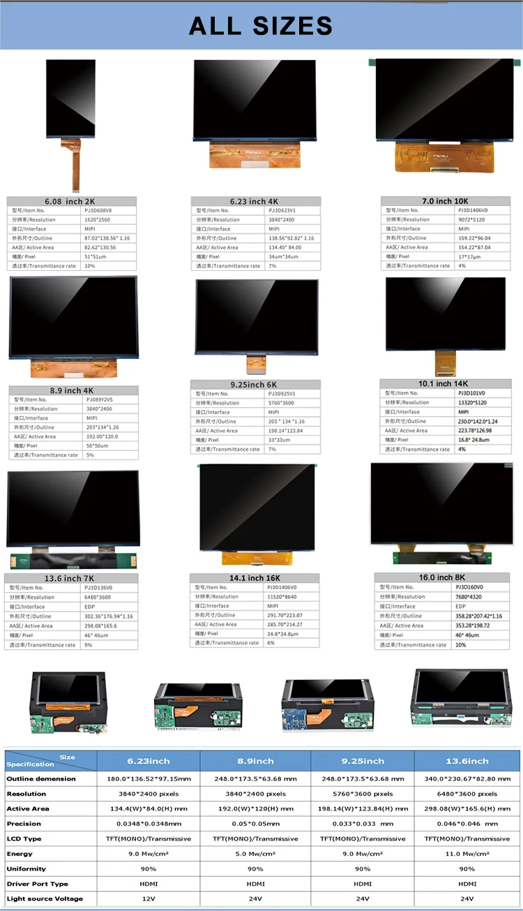 9.25 Inches 6K 5760x3600 Resolution Mono LCD Screen for CREALITY HALOT-SKY 2022 3D Printer PJ3D925V5