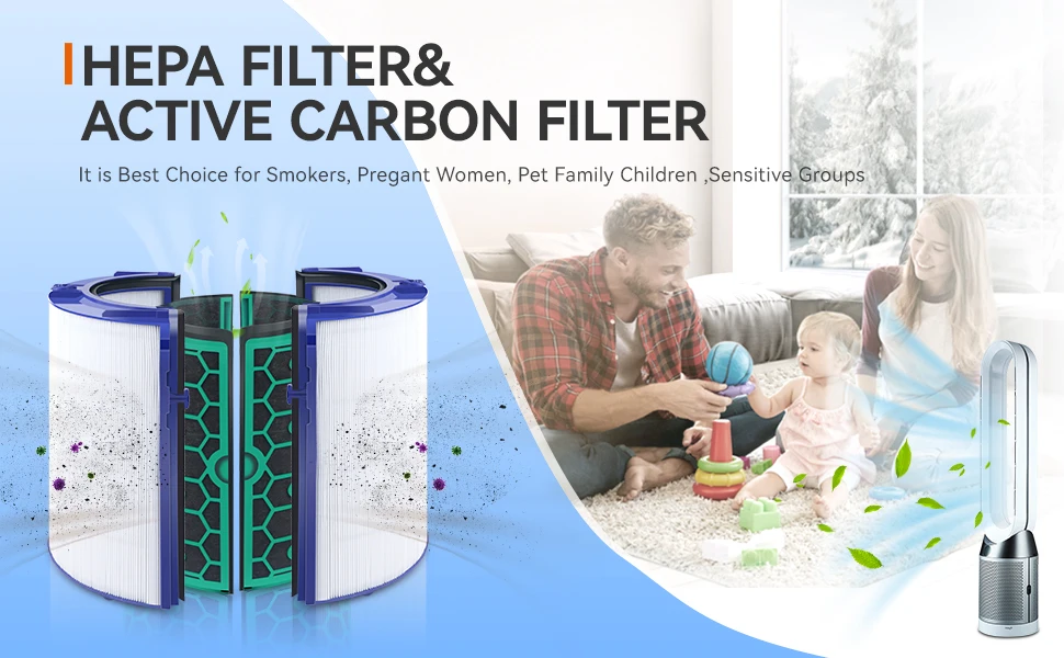 Replacement Hepa Carbon Filter for Dyson TP04 HP04 DP04 TP05 HP05 Pure Cool Purifier Sealed Two Stage 360 Degree Filter System