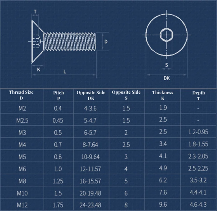 M2 M2.5 M3 M4 M5 M6 M8 DIN7911 304 A2 Stainless Steel Hexagon Hex Socket Flat Countersunk Head Furniture Screws Allen Bolts