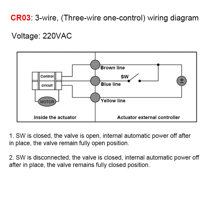 DN15 DN20 DN25 DN50 Waterproof Electric Ball Valve Actuator AC220V DC24V DC12V Motorized Ball Valve Motor 1/2" 3/4" 1" 2"