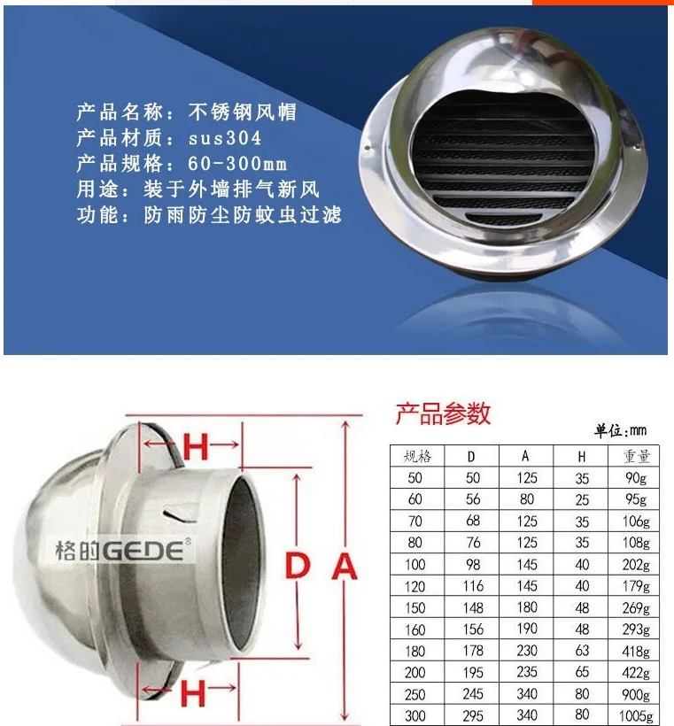 60 Mm ~ 200 Mm Stainless Steel Exhaust Hood, Wall Vent Cap, Air Vent Bull Nose Bathroom Extractor Outlet Grille Louvres