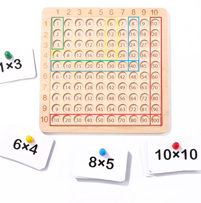 Montessori Educational Wooden Toys Children Baby Math Toys 99 Multiplication Table Math Arithmetic Teaching Aids for Kids Gifts