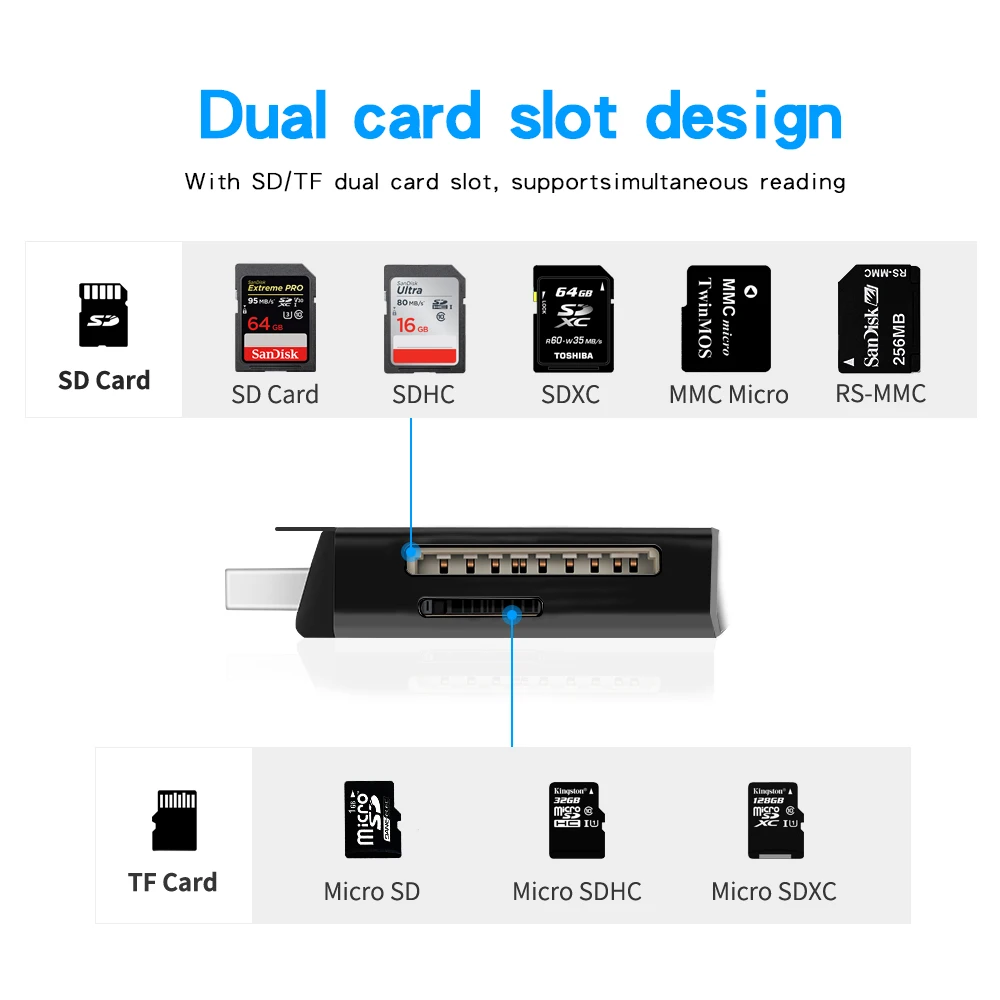 KARTOMAN USB 3.0 HUB 4K HDMI-compatibl Gigabit Ethernet Type C adapter TF/SD for Microsoft Surface Pro 7 Laptop Docking Stations