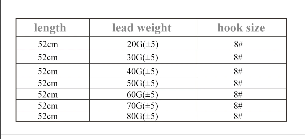 20-100g Fishing Bait Cage Stainless Steel Wire Swivel With 3 Line Hooks Feeder For Carp Fishing Tackle Accessories Fishing Tool