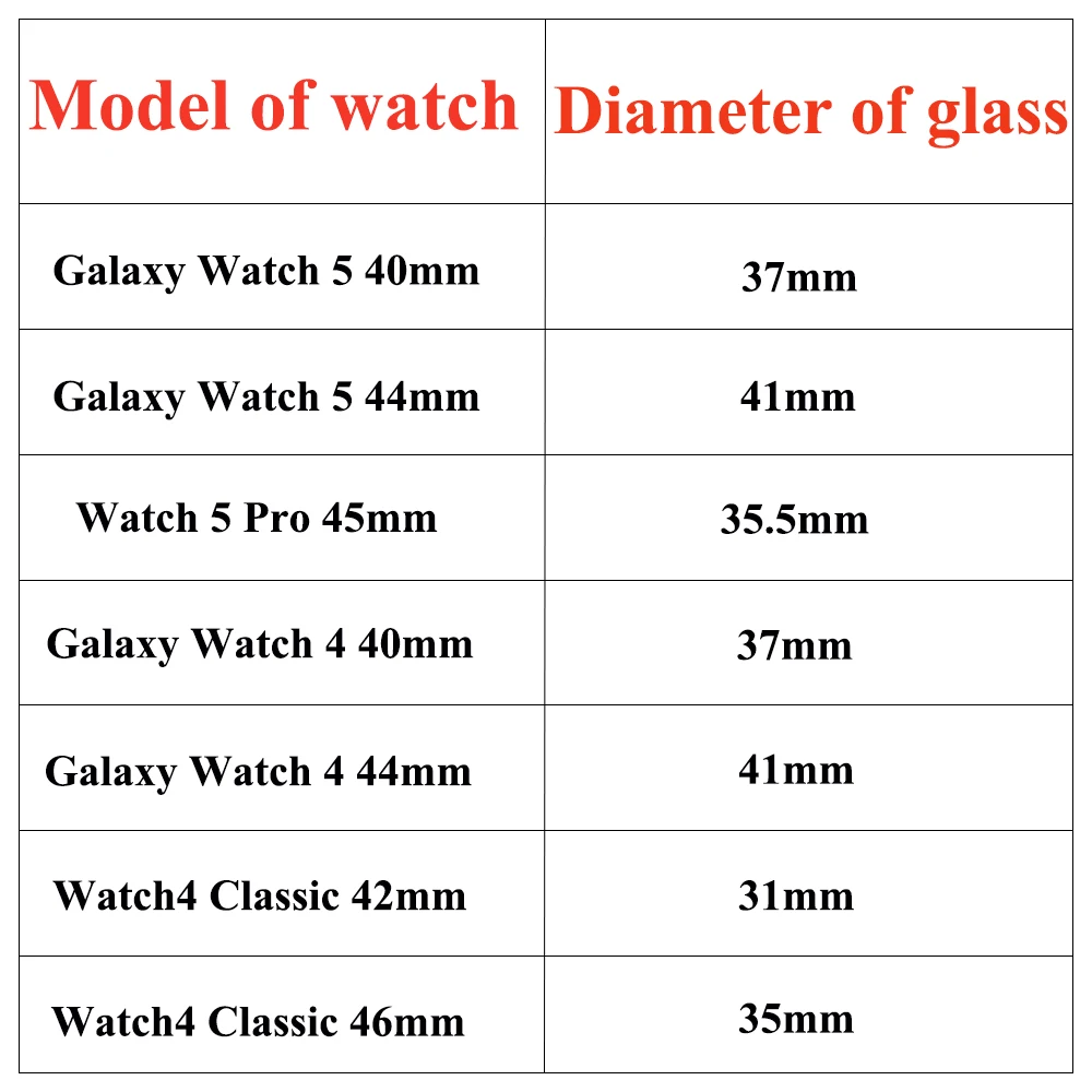 Tempered Glass for Samsung Galaxy Watch 5 Pro/5/4 40mm 44mm Screen Protector Anti-Scratch for Galaxy Watch 5 Pro/5/4 Smartwatch