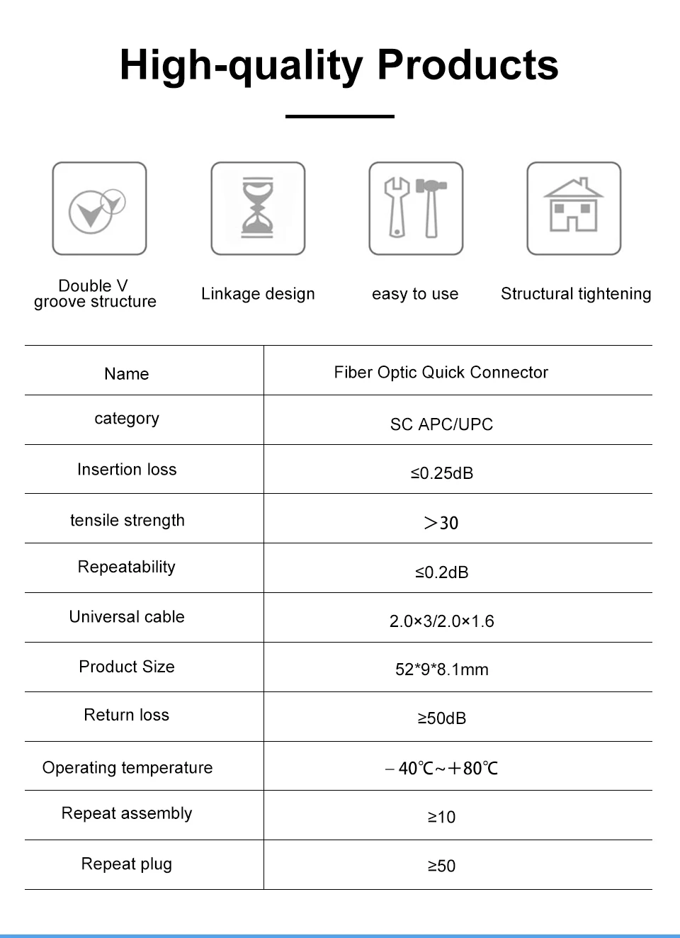 ESC250D FTTH SC UPC Optical fibe quick connector SC FTTH Fiber Optic Fast Connector Embedded ESC250P
