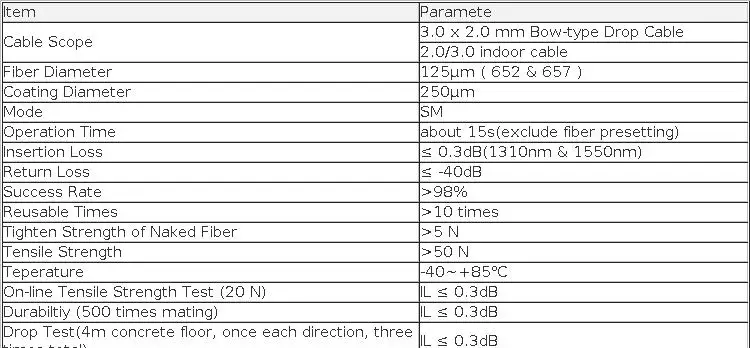 ESC250D FTTH SC UPC Optical fibe quick connector SC FTTH Fiber Optic Fast Connector Embedded ESC250P