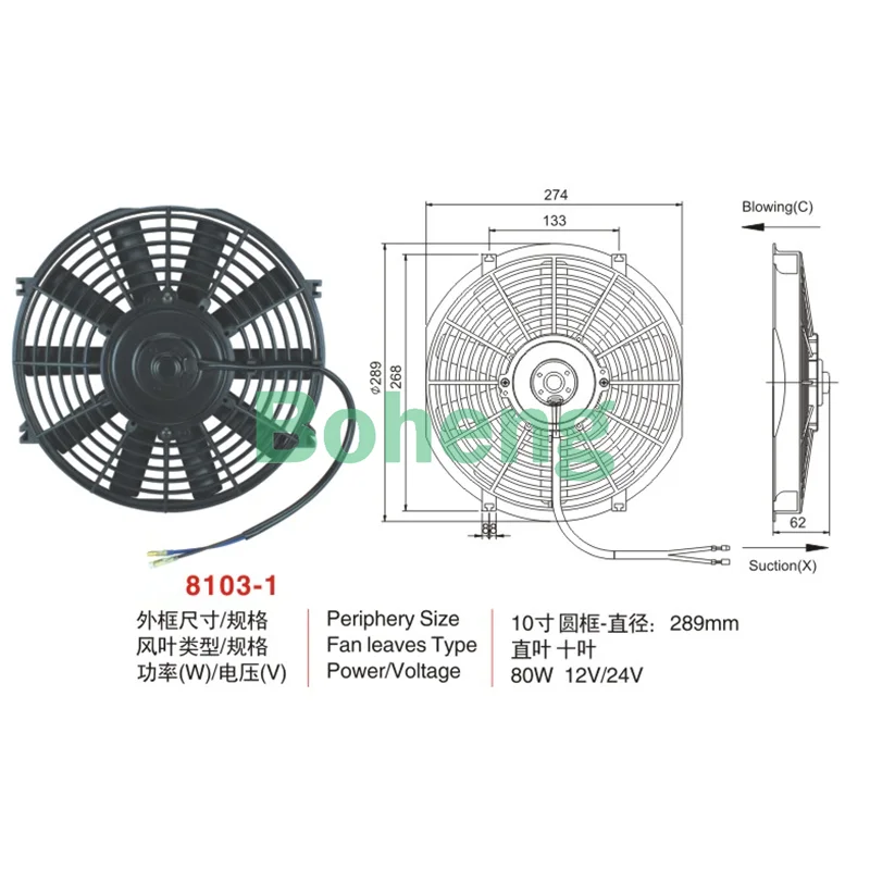 Automobile Air Conditioner Cooling Electronic Fan, Condenser Fan 8,9,10,12,14 Inches, 80W 12V/24V