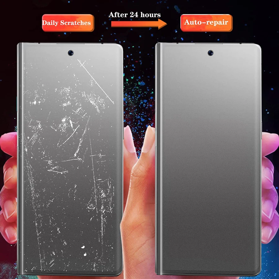 1-3PCS Matte Hydrogel Film For Samsung Galaxy Z Fold6 5 Outside Clear Matte Screen Protector For Galaxy Z Fold 4 3 2 Flip4 3 5G