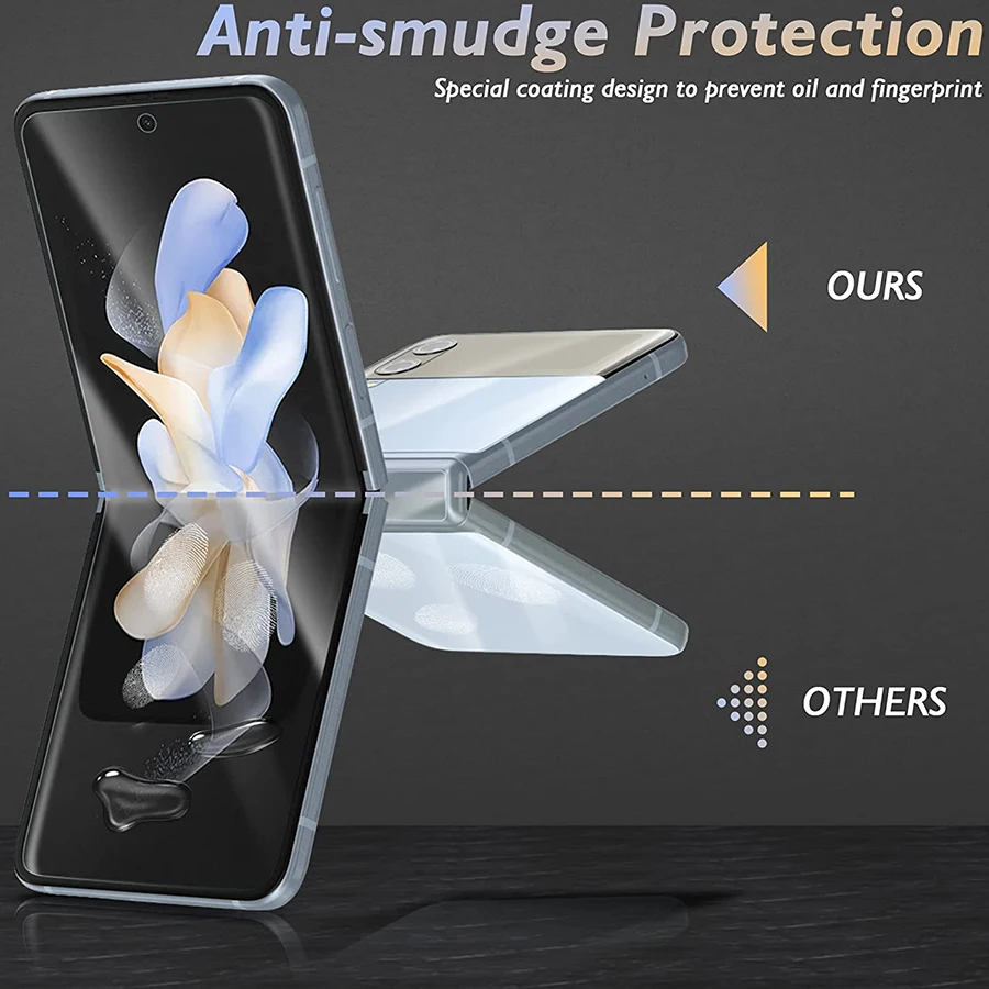 1-3PCS Matte Hydrogel Film For Samsung Galaxy Z Fold6 5 Outside Clear Matte Screen Protector For Galaxy Z Fold 4 3 2 Flip4 3 5G