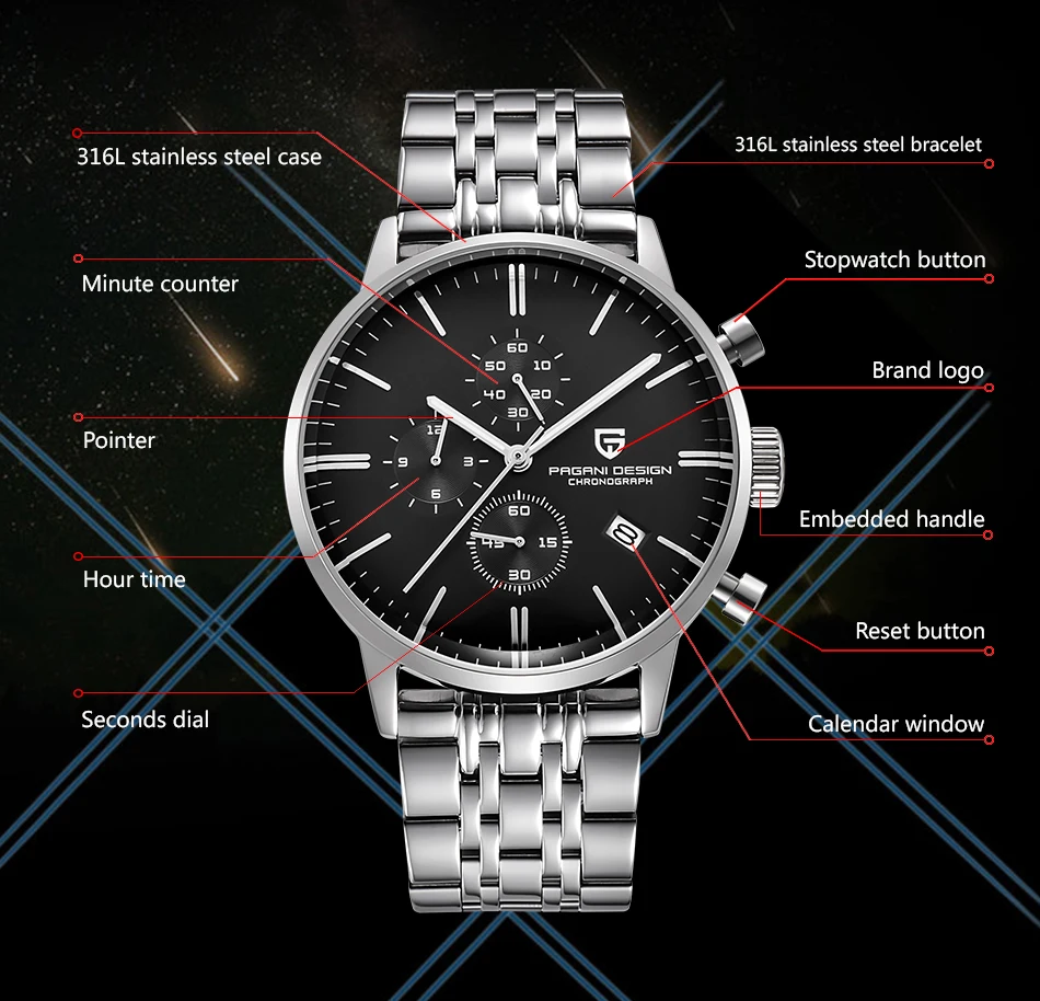 PAGANI DESIGN Men Quartz Watch Top Brand Luxury PD2720K Chronograph Stopwatch Japan VK67 Movement Waterproof Watch For Men 2720