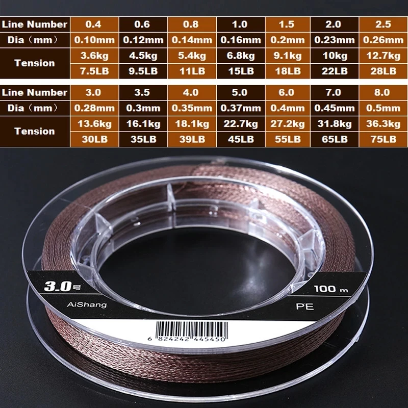 4 Strands Braided Fishing Wire With Steel Soul Multifilament Fishing Tackle For Fishing Equipment