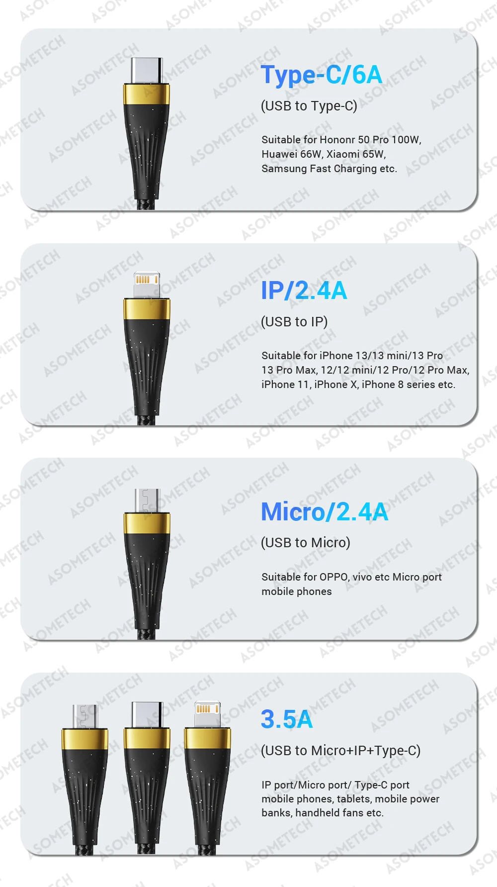 ASOMETECH 3 in 1 USB Charge Cable 6A 100W for Huawei/Honor Portable Micro USB TypeC Cable Charging Cable For iPhone 14 Samsung