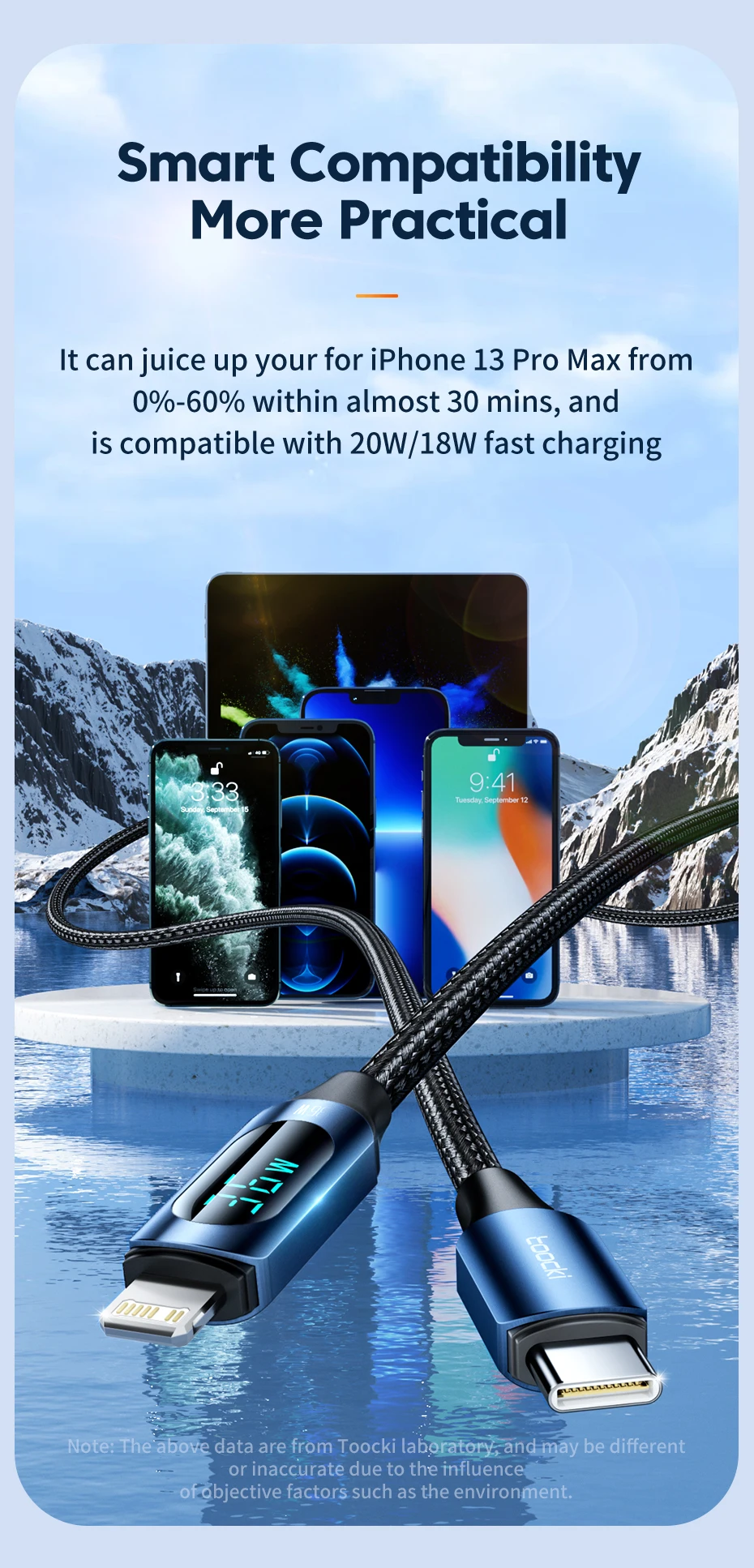 Toocki USB C to Lighting Cable For iPhone 14 13 12 11 Pro Max X Xr 8 7 Plus PD 20W Fast Charger Type C Data Wire Cord  1m 2m