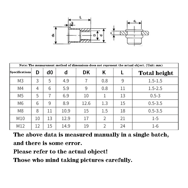 100/50/20Pcs M3 M4 M5 M6 M8 M10 Aluminum Alloy Rivnut Flat Head Threaded Rivet Insert Nutsert Cap Rivet Nut
