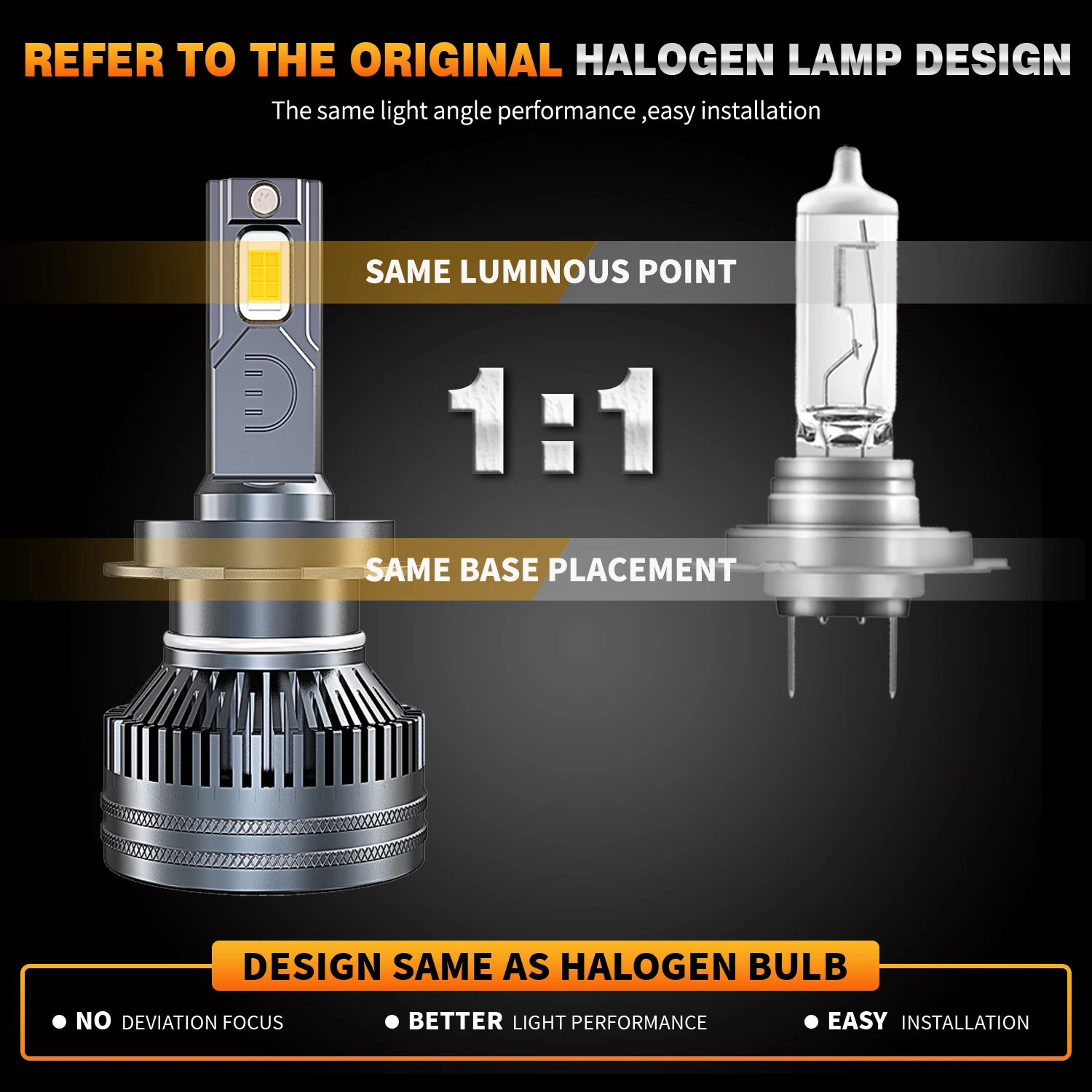 HYNBYZJ H7 Led Headlights 100000LM H1 H4 H8 H9 H11 HB3 HB4 HIR2 LED Bulb 9005 9006 9012 320W 6000K Turbo Lamp CSP Chip Car Light
