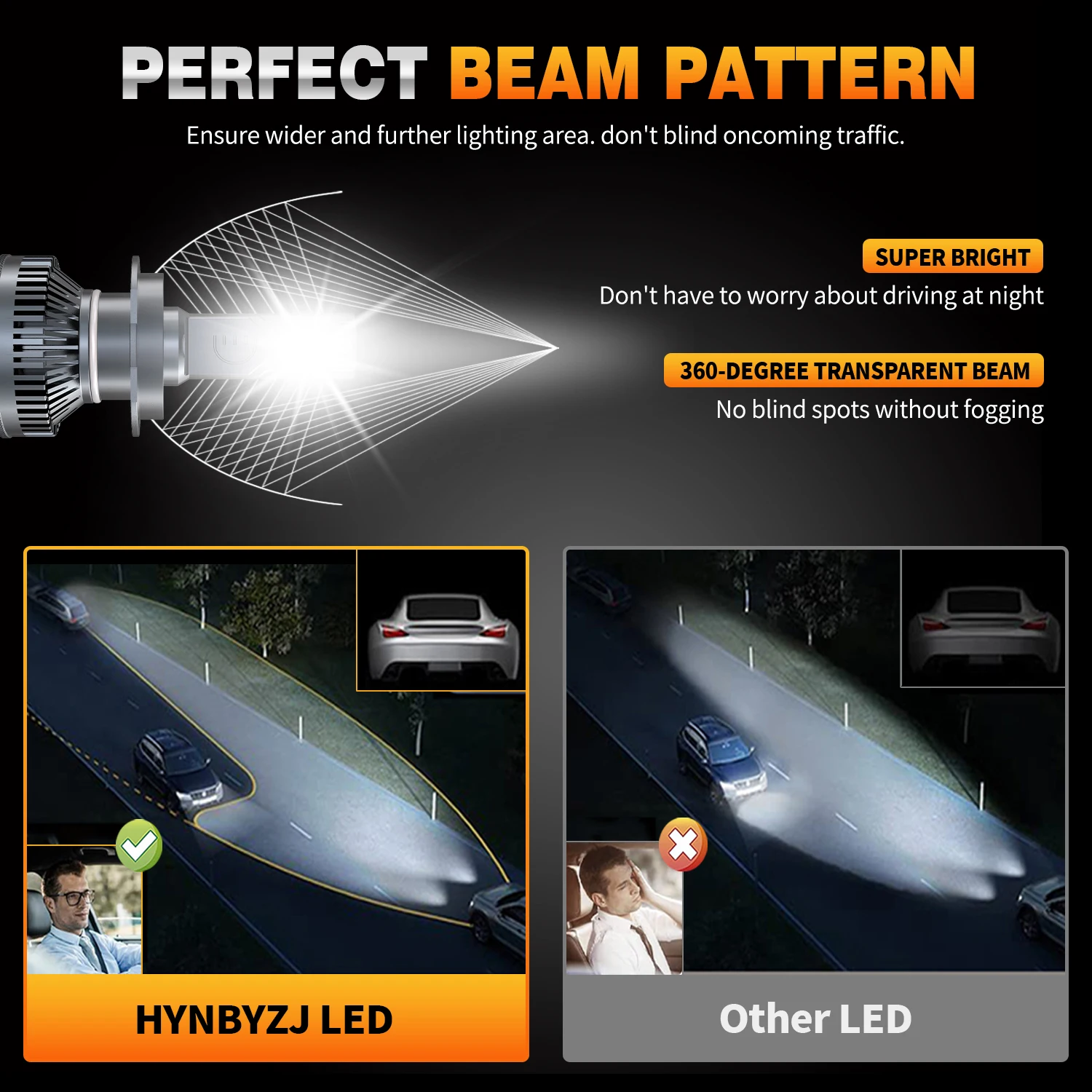 HYNBYZJ H7 Led Headlights 100000LM H1 H4 H8 H9 H11 HB3 HB4 HIR2 LED Bulb 9005 9006 9012 320W 6000K Turbo Lamp CSP Chip Car Light
